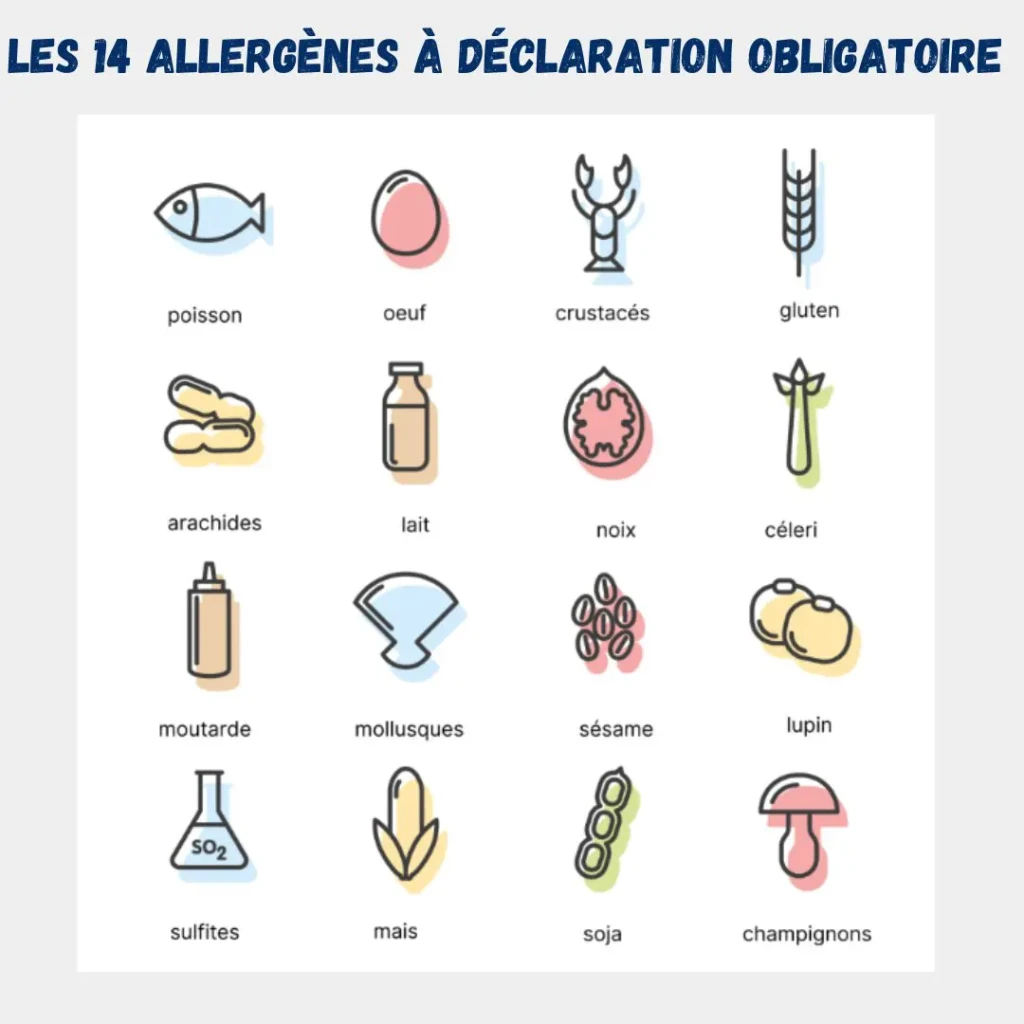 Les 14 allergènes à déclaration obligatoire